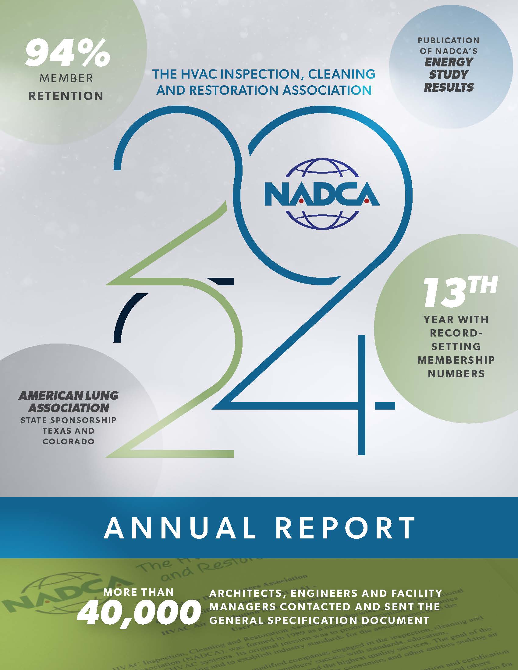 2023 Annual Report